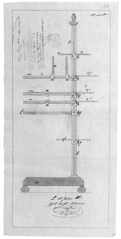 Perfected measuring stick: Mornas, “System for cutting garments using a real person”, 1852. 