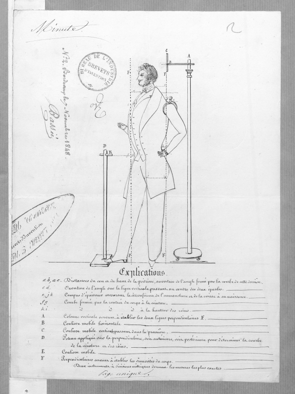 Measuring sticks, plumb lines and compass: from the tailor Bassie, “Instrument for measuring men’s clothing known as a basiometer”, 1848. 