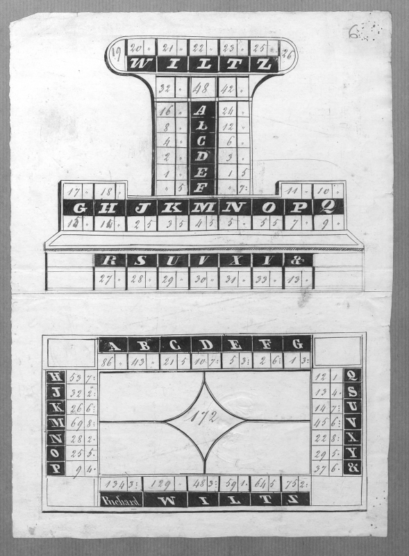System of number charts: Richard Wiltz, “Improving the art of tailoring” 1837. 